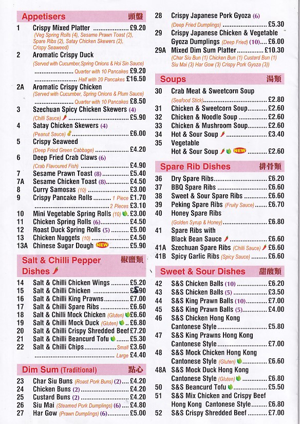 Ginger Panda Chinese Takeaway Barry